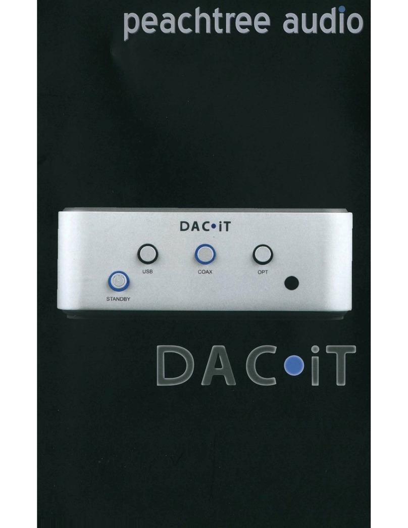 Peachtree Audio DAC iT User manual Peachtree Audio DAC iT User manual