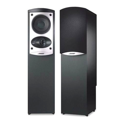 Bose 601 Series IV Direct/Reflecting User manual Bose 601 Series IV Direct/Reflecting User manual
