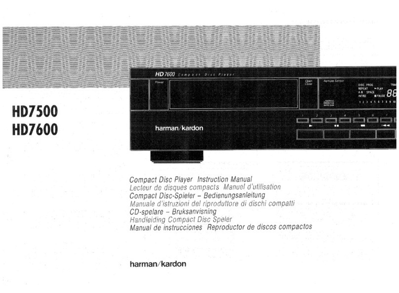 Harman Kardon HD7500 instruction manual