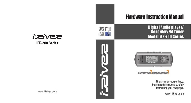 IRiver iFP-700 Series Hardware instruction manual