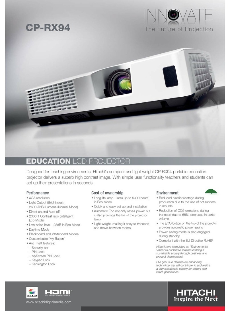 Hitachi Innovate CP-RX94 User manual
