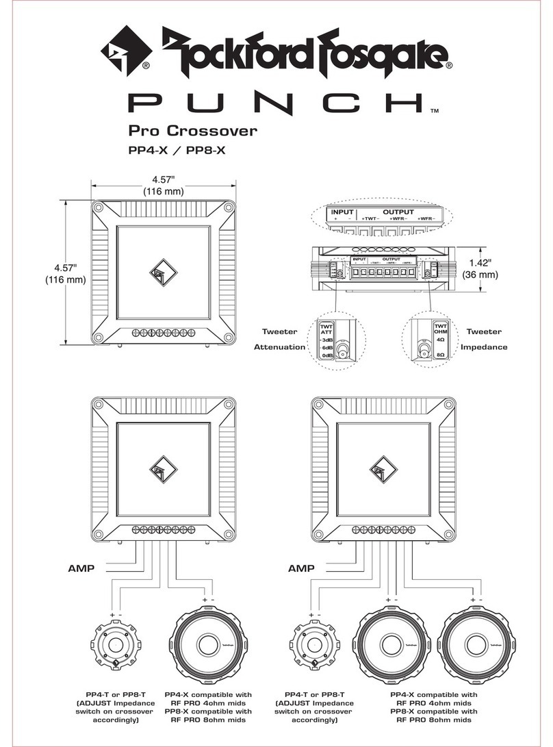 Rockford Fosgate Punch PP4-X quick guide