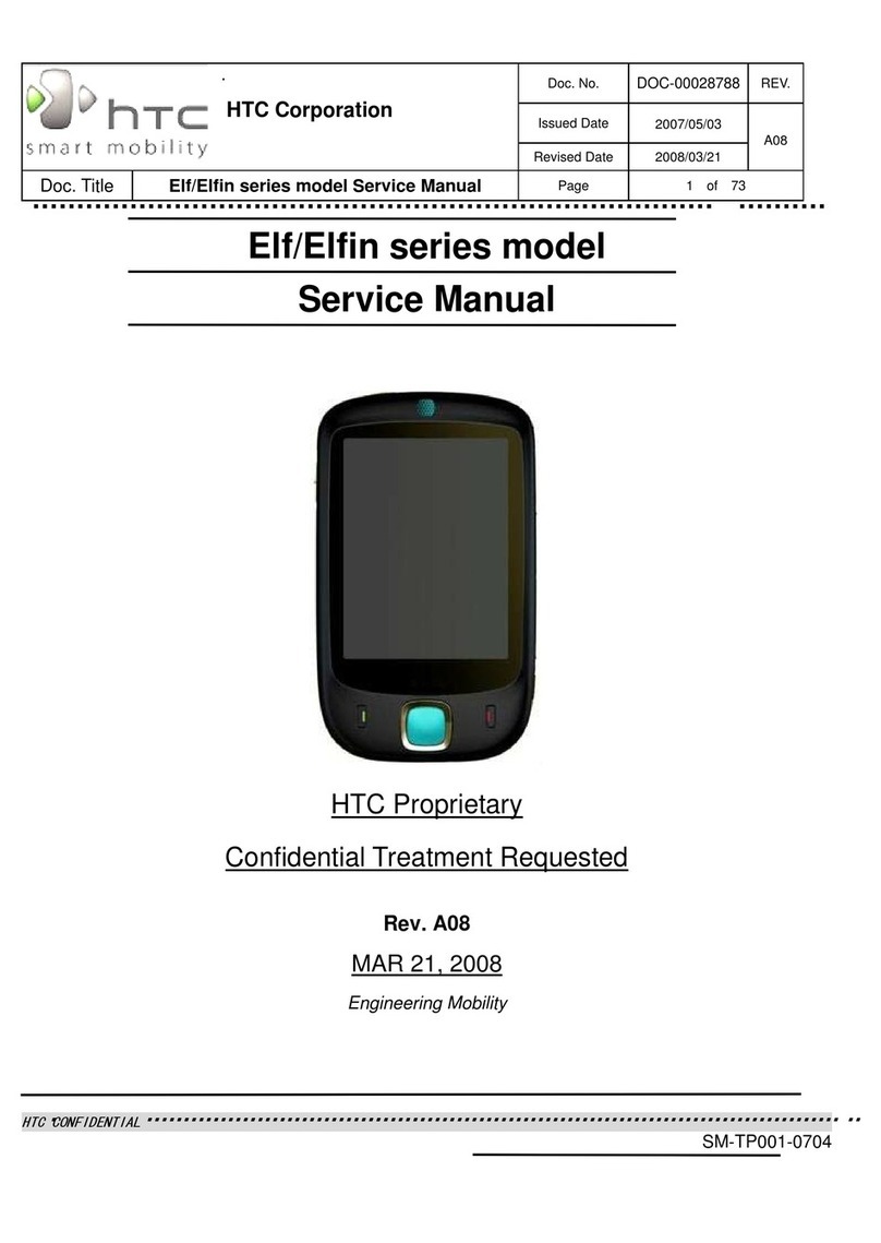 HTC SM-TP001-0704 User manual HTC SM-TP001-0704 User manual