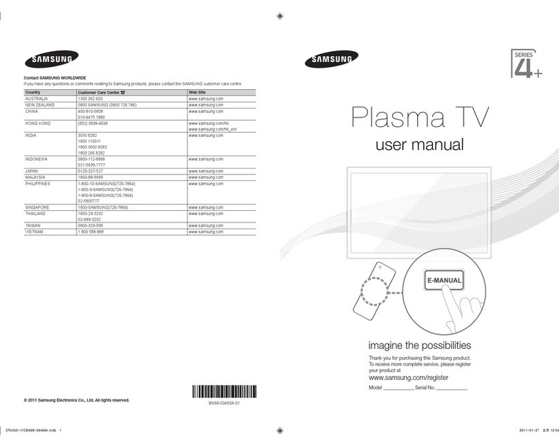 Samsung PS43D450 User manual