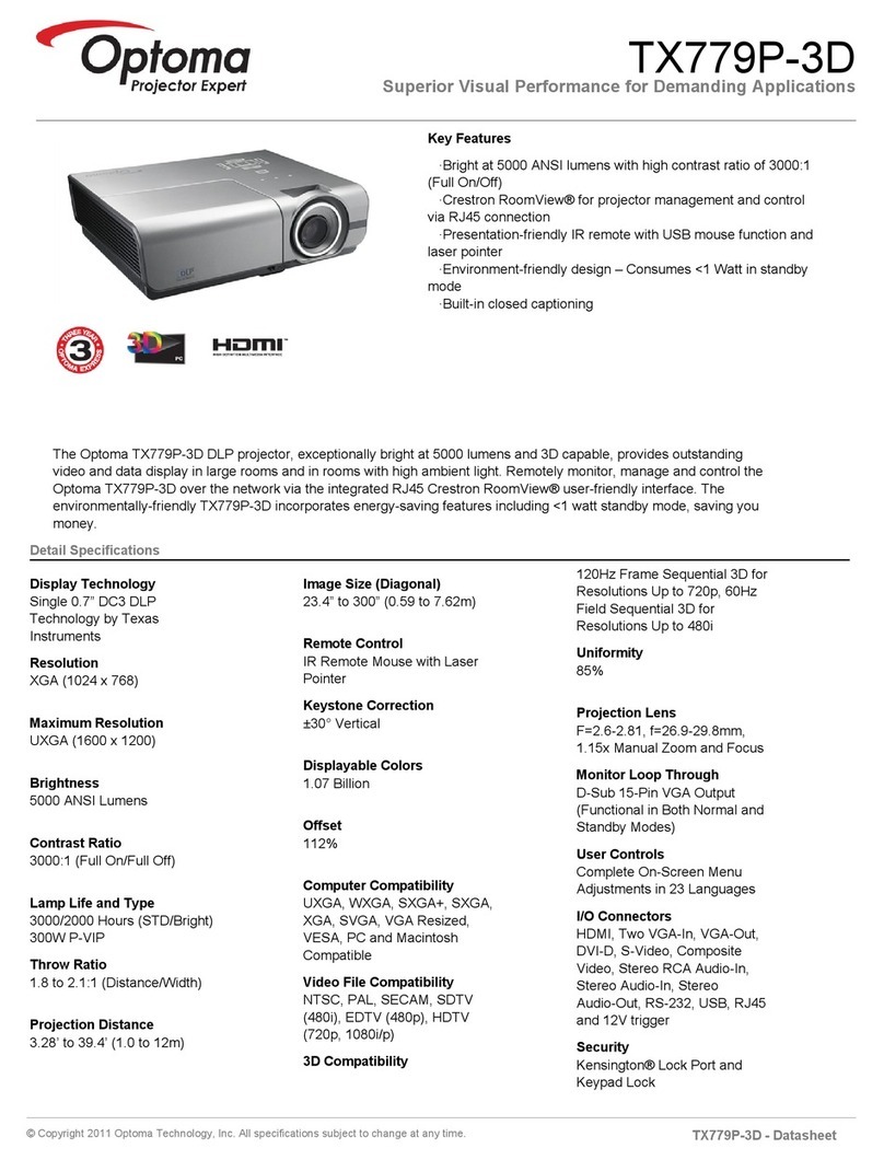 Optoma TX779P-3D User manual