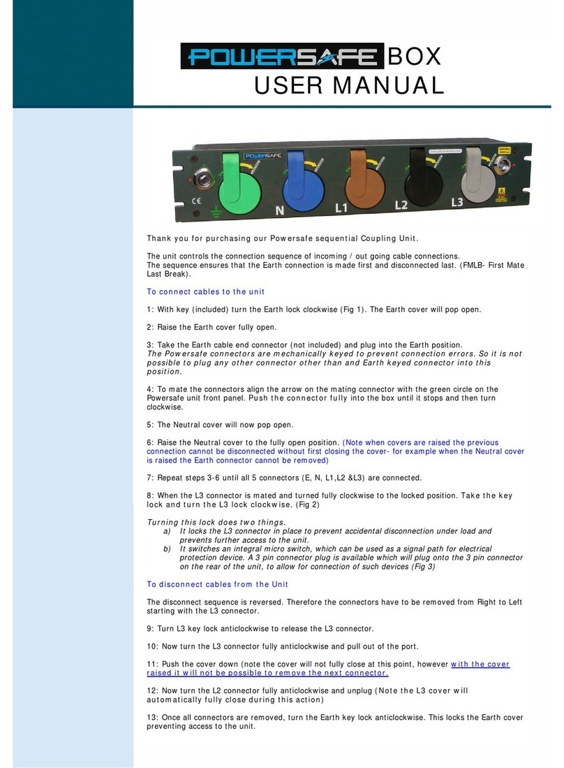 PowerSafe Coupling Unit User manual