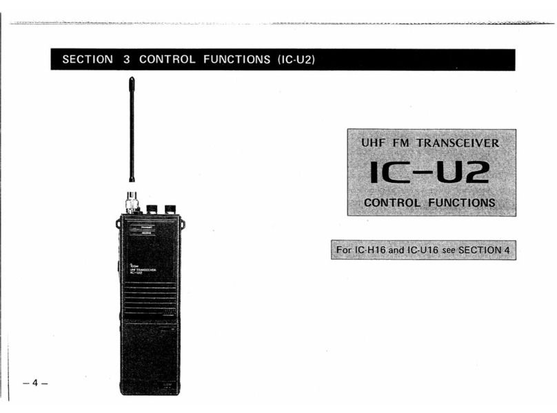 Icom IC-U2 User manual