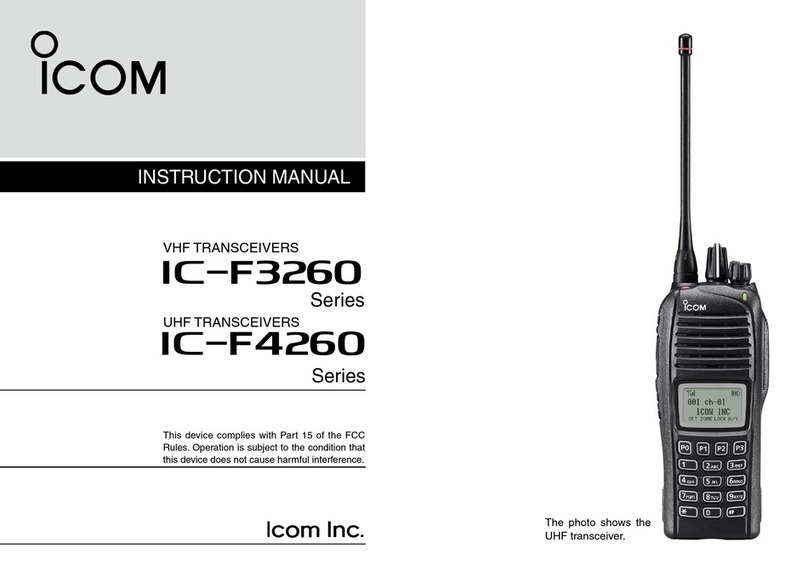 Icom IC-F3260 Series User manual