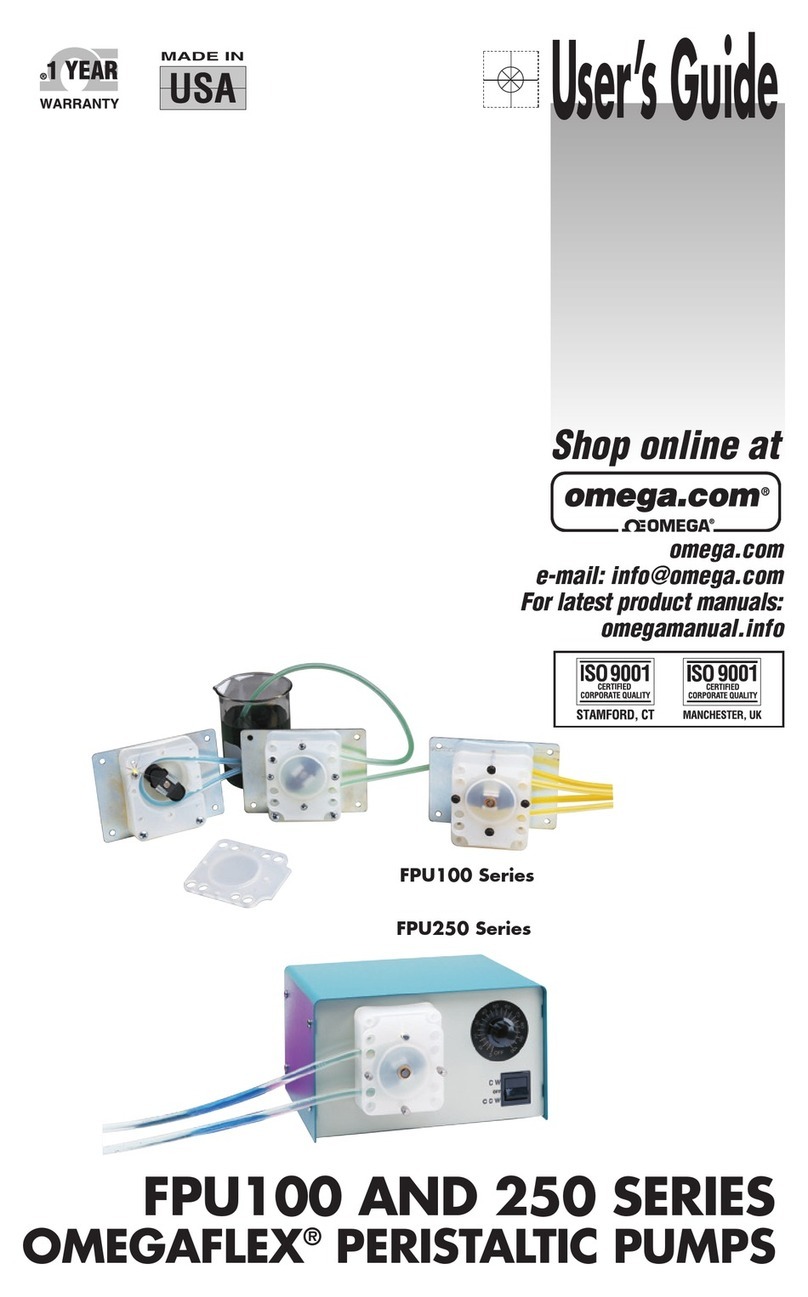 Omega OMEGAFLEX FPU100 Series User manual