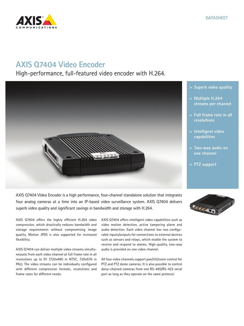 Axis Q7404 datasheet