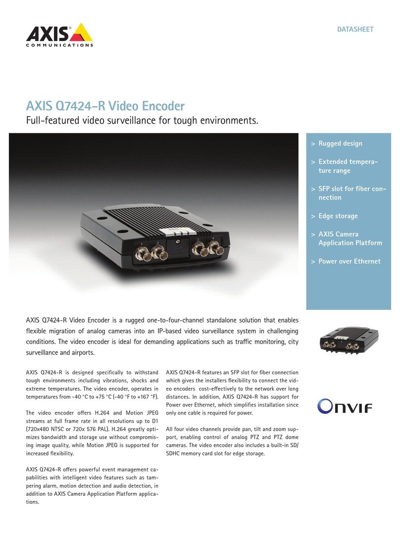 Axis Q7424-R datasheet