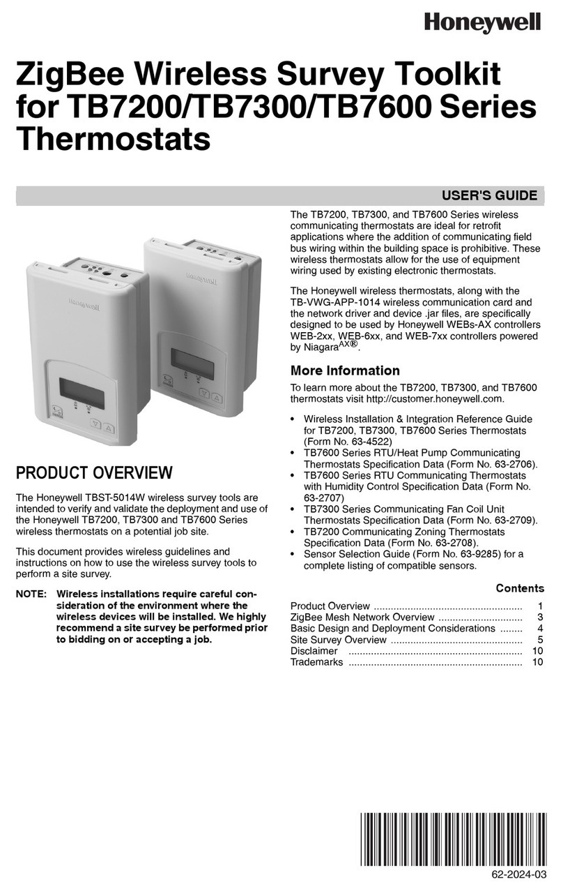Honeywell TB7200 Series User manual