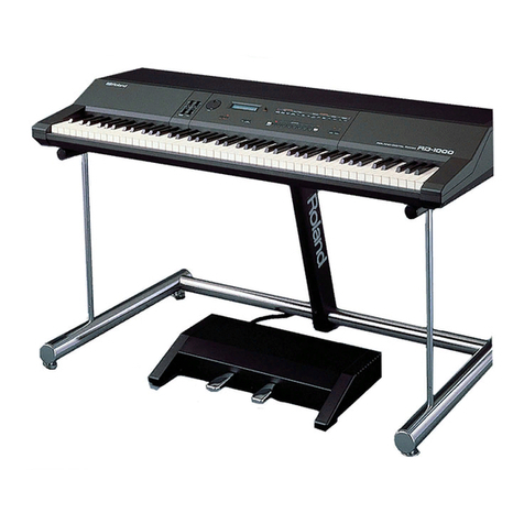 Roland RD-1000 User manual