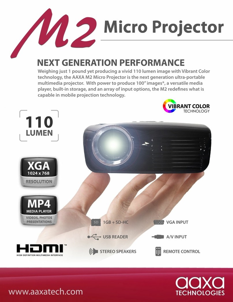 AAXA Technologies M2 specification