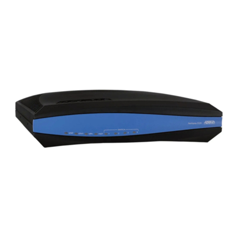 ADTRAN 1700601G2 quick start guide