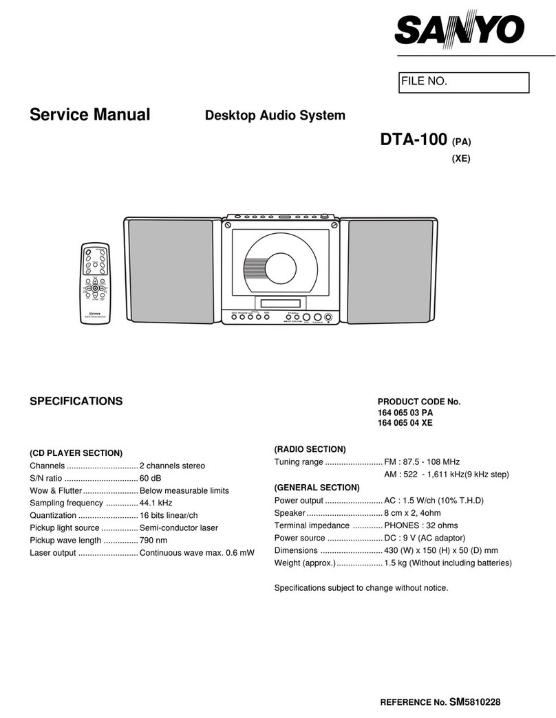 Sanyo DTA-100PA User manual Sanyo DTA-100PA User manual