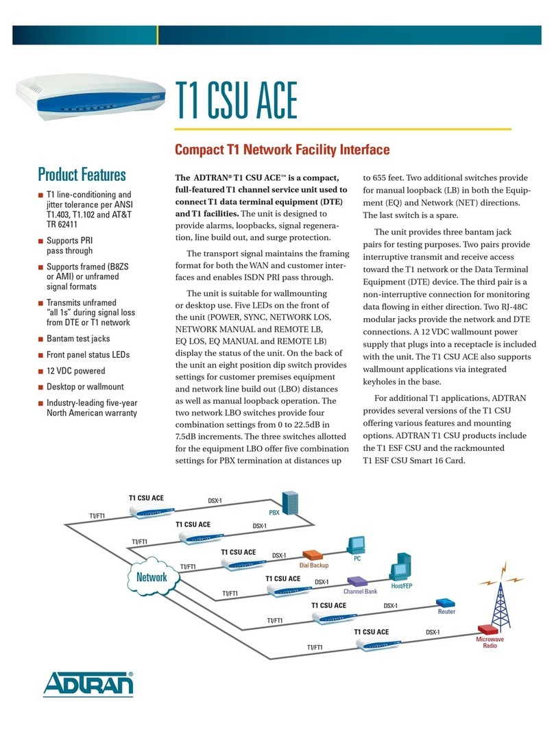 ADTRAN T1 CSU ACE Specifications ADTRAN T1 CSU ACE Specifications