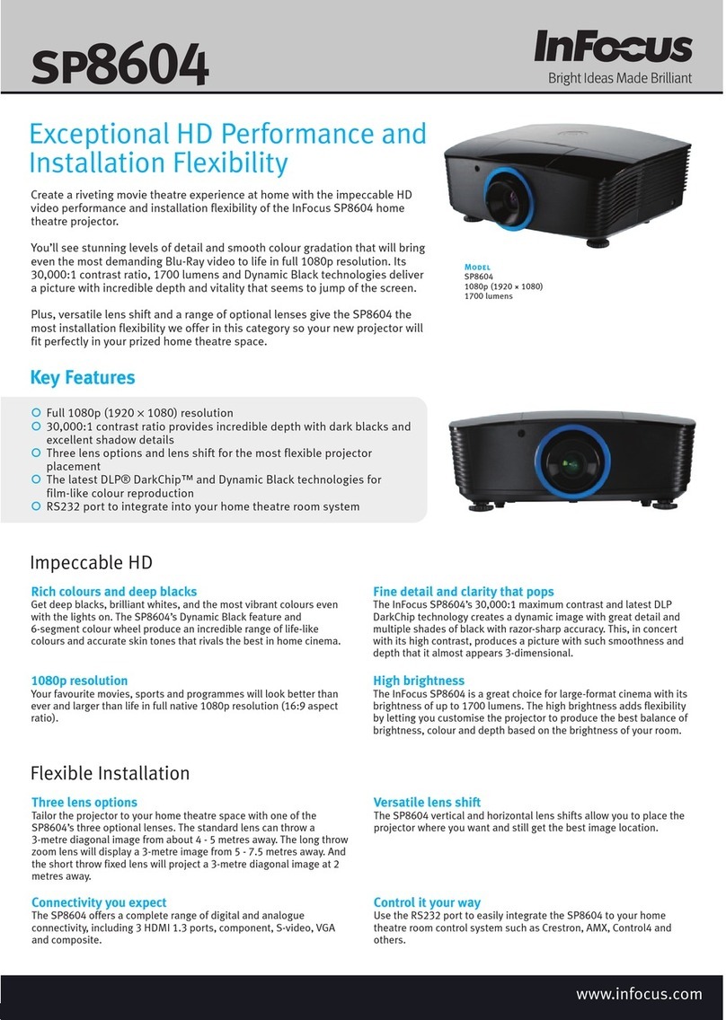InFocus sp8604 User manual