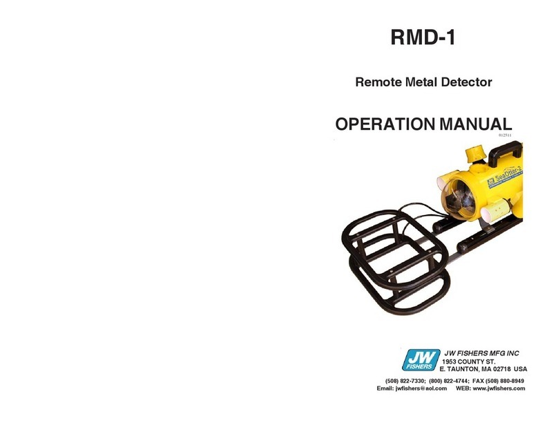 JW Fishers RMD-1 Operation manual
