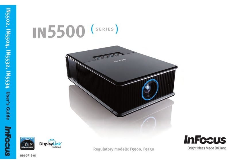 InFocus F5500 User manual