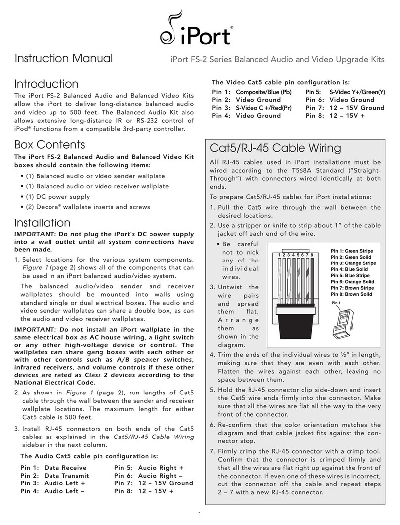iPort FS-2 Series instruction manual