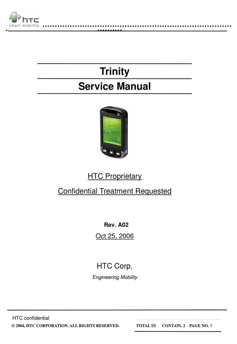 HTC Trinity User manual