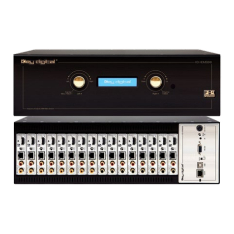 Key Digital KD-HDMS8X8 User manual