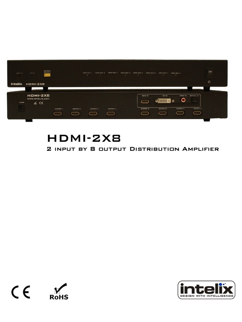 Intelix HDMI-2X8 installation manual