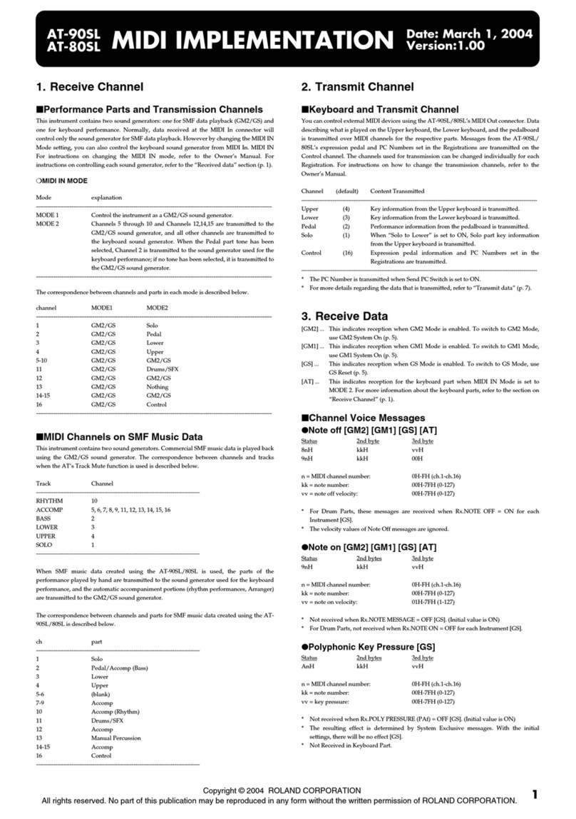 Roland Atelier AT-90SL User manual