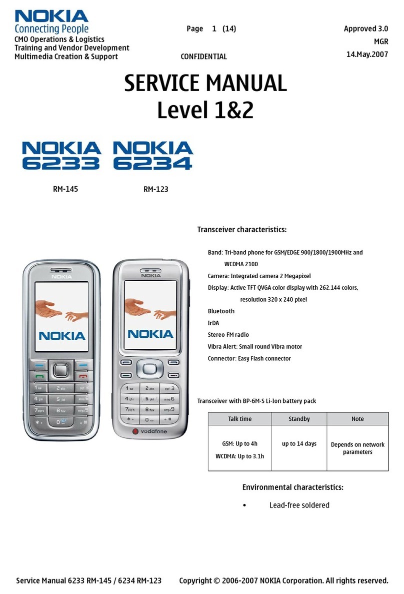Nokia 6233 RM-145 Service manual