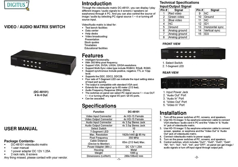 Digitus DC-48101 user manual