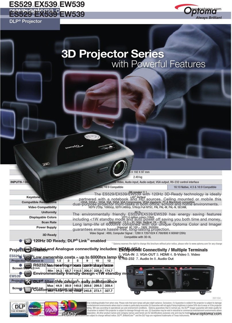 Optoma ES529 User manual