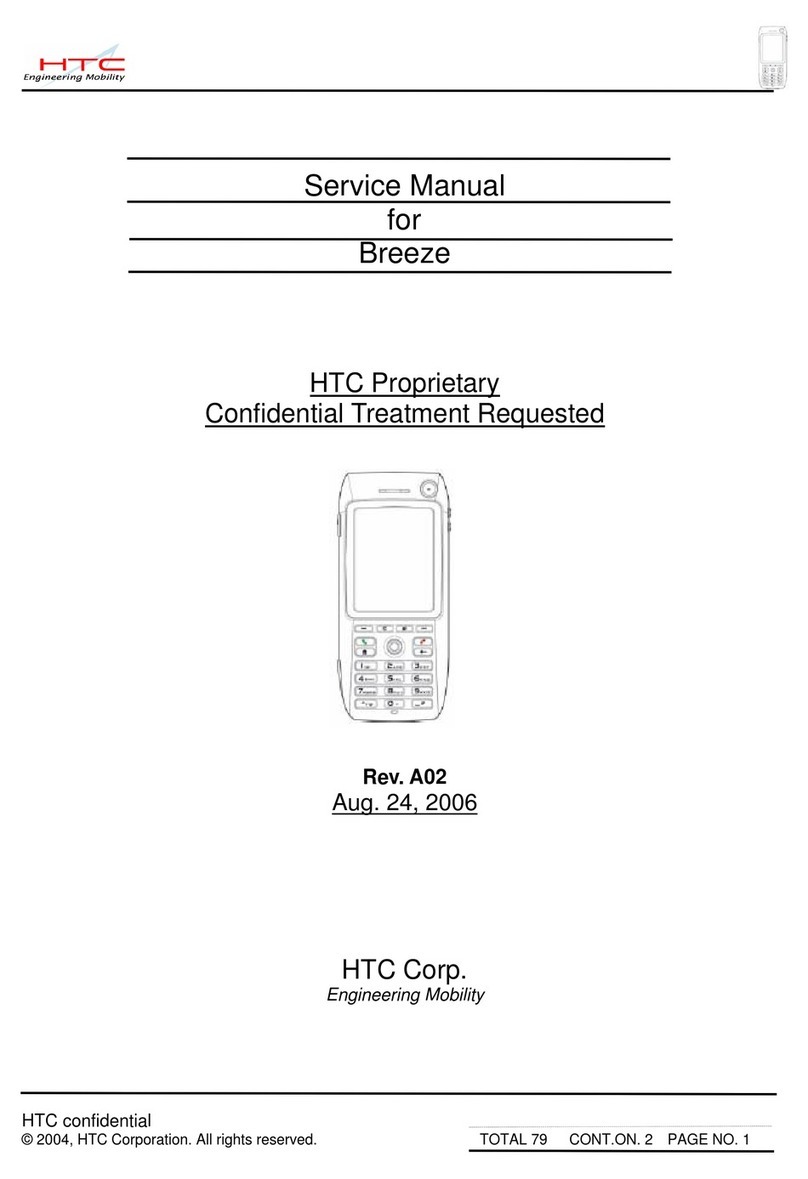 HTC Breeze User manual