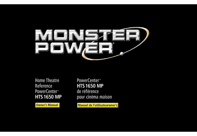 Monster Power HTS1650MP owner's manual
