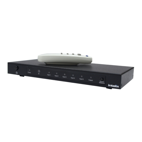 Intelix HDMI-5X1 User manual