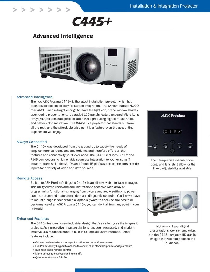 Ask Proxima C445+ User manual