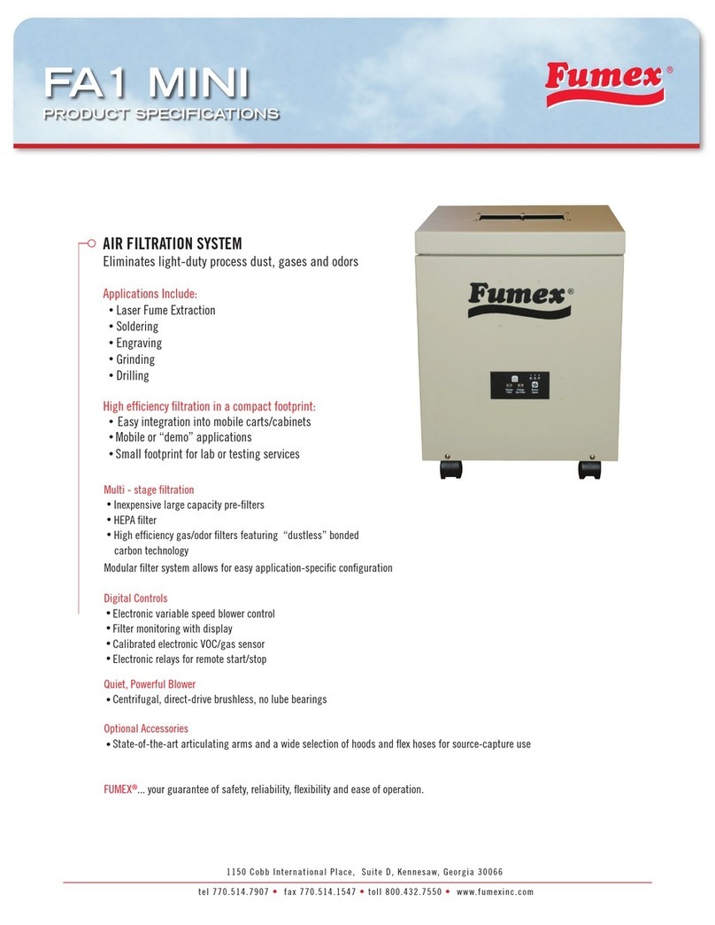 Fumex FA1 MINI specification