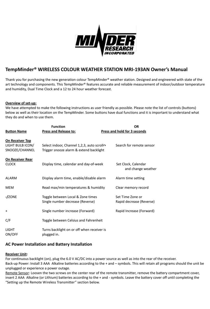 Minder Research TempMinder MRI-193AN owner's manual