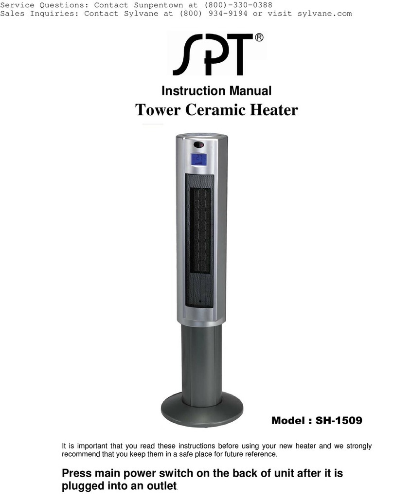 SPT SH-1509 instruction manual