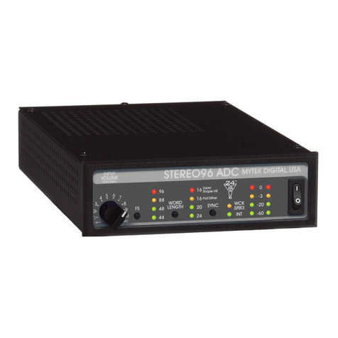 MyTek Stereo96 ADC User manual MyTek Stereo96 ADC User manual