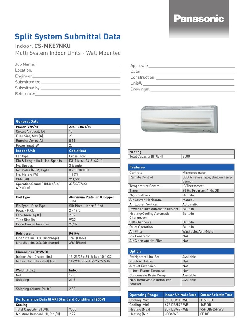Panasonic CS-MKE7NKU Submittal data