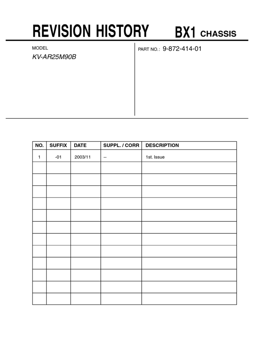 Sony TRINITRON KV-AR25M90B User manual