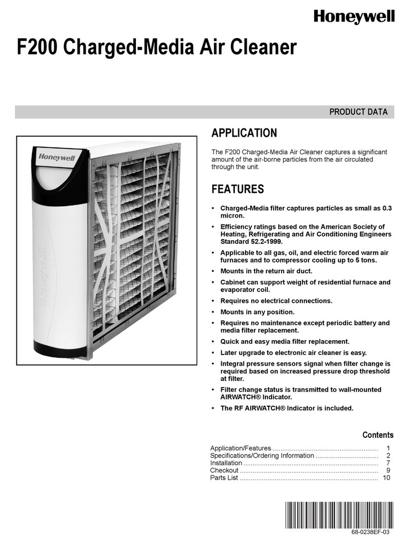 Honeywell F200 User manual