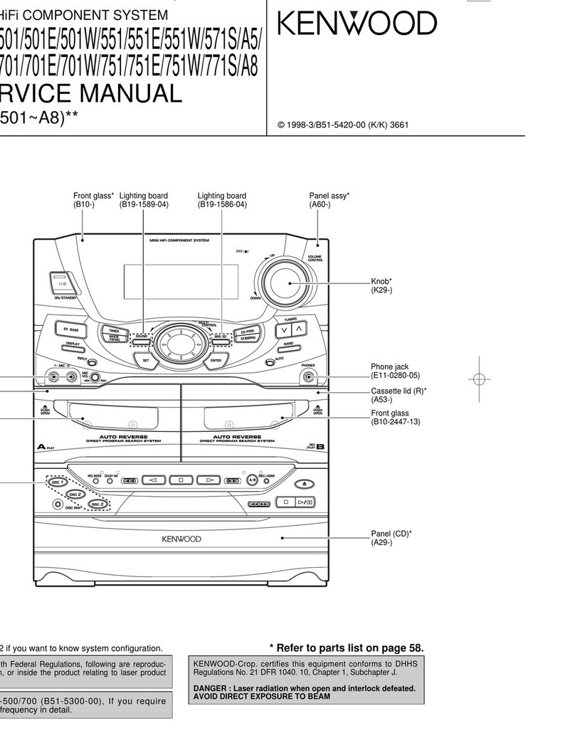 Kenwood RXD-501 Service manual
