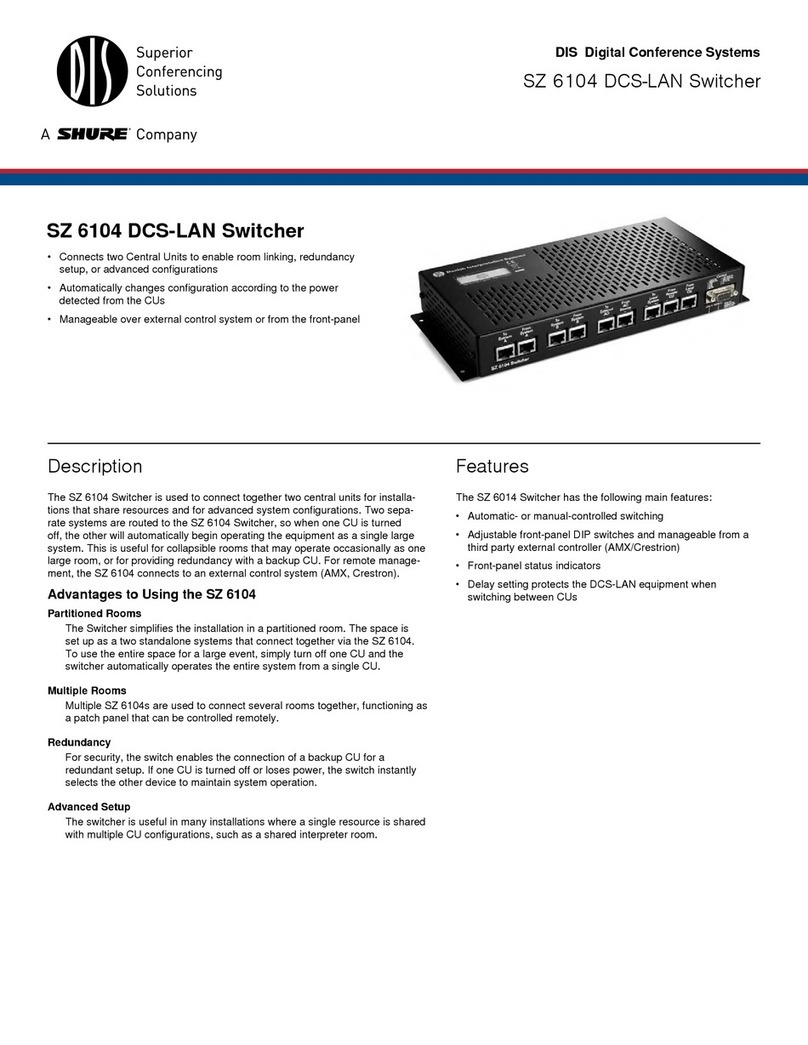 Shure SZ 6104 User manual