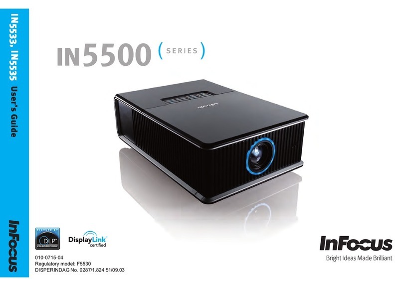 InFocus IN5533 User manual