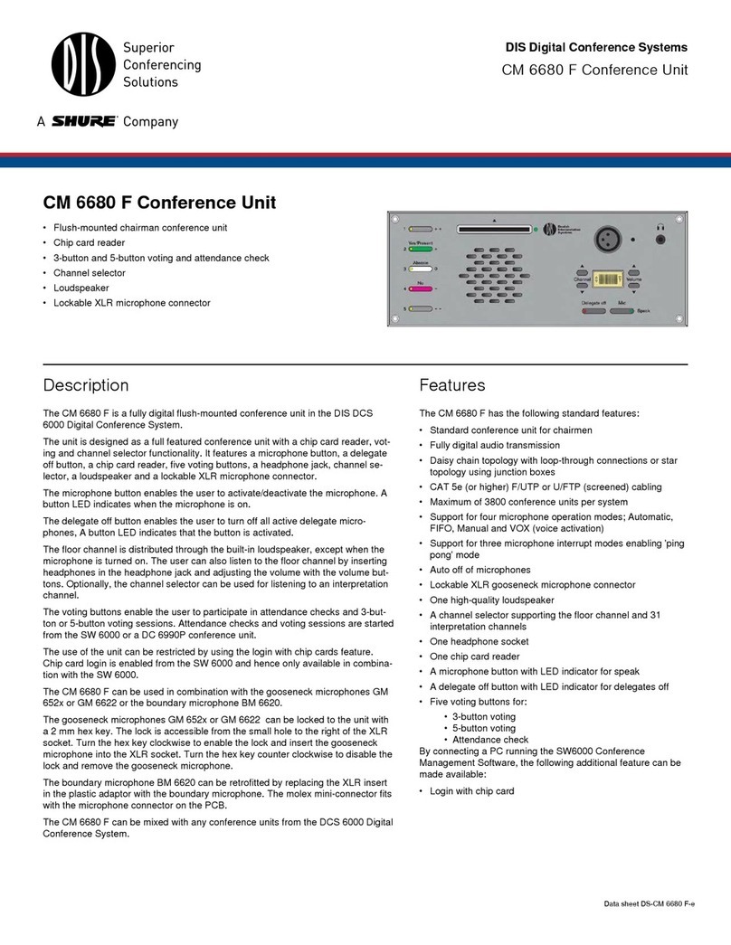 Shure CM 6680 F datasheet