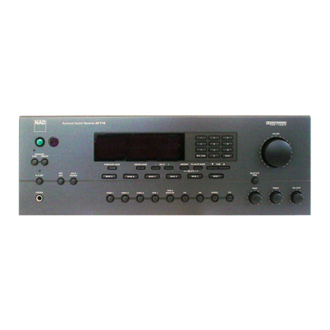 NAD AV716 User manual