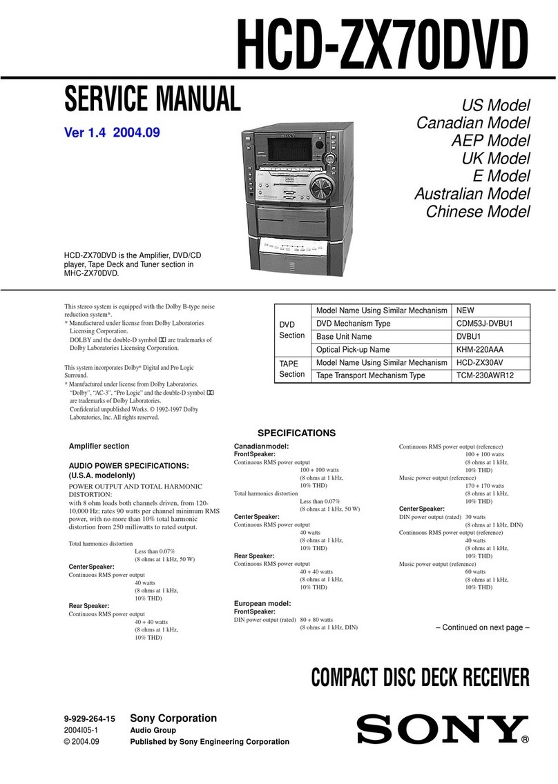 Sony HCD-ZX70DVD Service manual