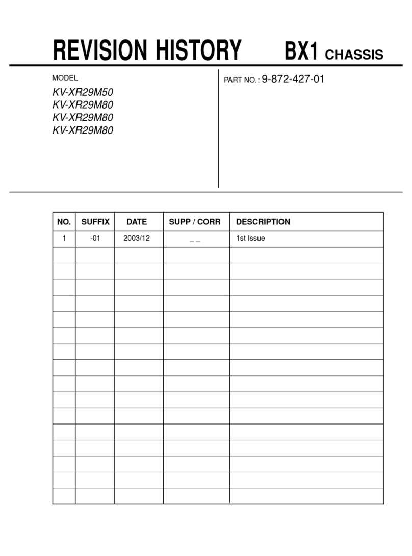 Sony KV-XR29M50 User manual